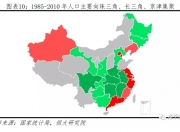 中国的人口老龄化为什么这么可怕？