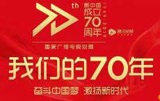 【全程回顾】庆祝中华人民共和国成立70周年大阅兵