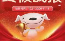 “铲屎官”、“银发族”成双十一“剁手”大户