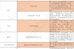 4200万失能老人的“痛”，点燃百亿老年智能照护产品市场