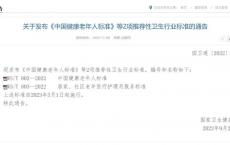 民生 | “健康老人”国家标准出炉！快看看您符合几条？中医保养法奉上~