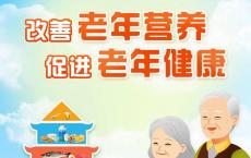 老年健康宣传周｜改善老年营养，促进老年健康