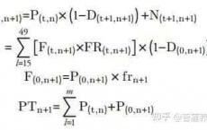老龄化新研究：2030年我国失能老人将超7700万