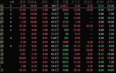 人口老龄化所带来的中药行业之变局