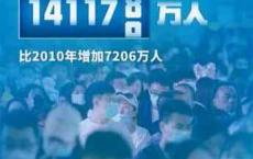 14亿人口大国的新挑战_老龄化趋势明显，人口红利仍在