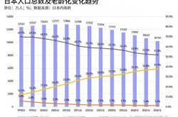 日本“银发一族”