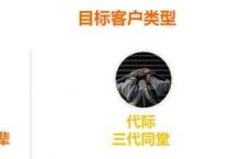 观念隔阂，沟通受限，一二线城市银发族如何突破与子女的情感需求困境