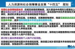 延迟退休开始征求意见，为什么要推动延迟退休_看这四个方面原因