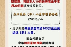 每人1700元!青岛企业离退(职)休人员2021年取暖费本月发放