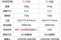 中老年人智能手机哪个牌子好哪款好？适合送父母爸爸妈妈智能机推荐（老人机、老年机、老年老人手机推荐）