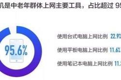 越来越多的老年人被网络诈骗盯上，应该如何预防？