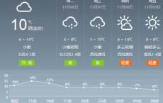 【每日签到】20181105