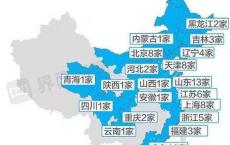 百亿保健帝国权健背后的“北派传销”身影