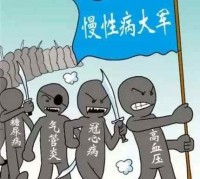 我国已经进入了老龄化社会，面对老年病究竟该如何对待？