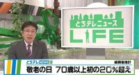 继续这个话题：日本老龄化有多严重？