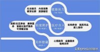 微信淘宝拼多多竞相入局，瞄准父母年老后的孤独与寂寞催生新机会