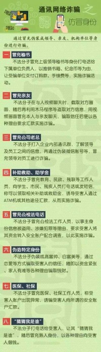 快转给爸妈看看：9大类型，58种手法！他们原来是这样骗人的