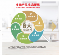 2022年中老年用品产业就选孝当先，朝阳行业值得加入