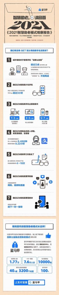 老年人也有“网瘾”，他们想要数字生活比你想象中更精彩