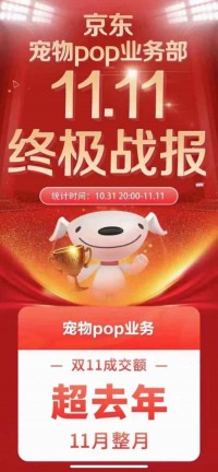 “铲屎官”、“银发族”成双十一“剁手”大户