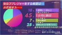 正确性爱的全过程，18岁前必看！