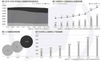 1.6万亿的增量市场，头部居然一片空白！老年食品是冷门暴利,还是吸金黑洞？