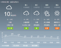 【每日签到】20181105