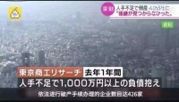 老龄化，2019，日本426家企业因“缺人”宣布破产，没人干活更没人接班…