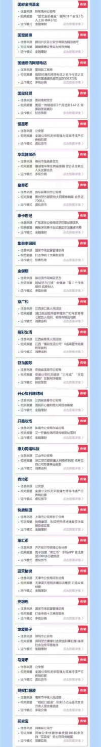 这些都是传销！公安部最新名单出炉，沾上就血本无归！（附防范指南）