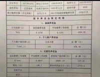 50岁退休,养老金2770元,参加养老保险,还有人说不划算吗_